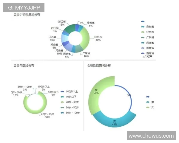 杭州极限运动队耐力表现数据分析与训练策略探讨 杭州极限运动队耐力表现数据分析与训练策略探讨