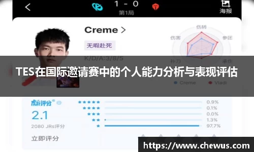 TES在国际邀请赛中的个人能力分析与表现评估