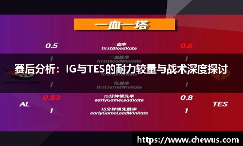 赛后分析：IG与TES的耐力较量与战术深度探讨