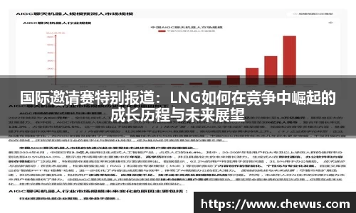 国际邀请赛特别报道：LNG如何在竞争中崛起的成长历程与未来展望