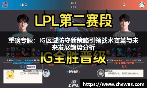 重磅专题：IG区域防守新策略引领战术变革与未来发展趋势分析