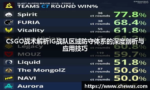 CSGO战术解析IG战队区域防守体系的深度剖析与应用技巧