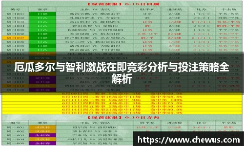 厄瓜多尔与智利激战在即竞彩分析与投注策略全解析