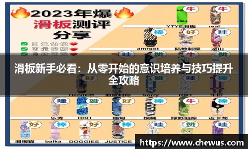滑板新手必看：从零开始的意识培养与技巧提升全攻略